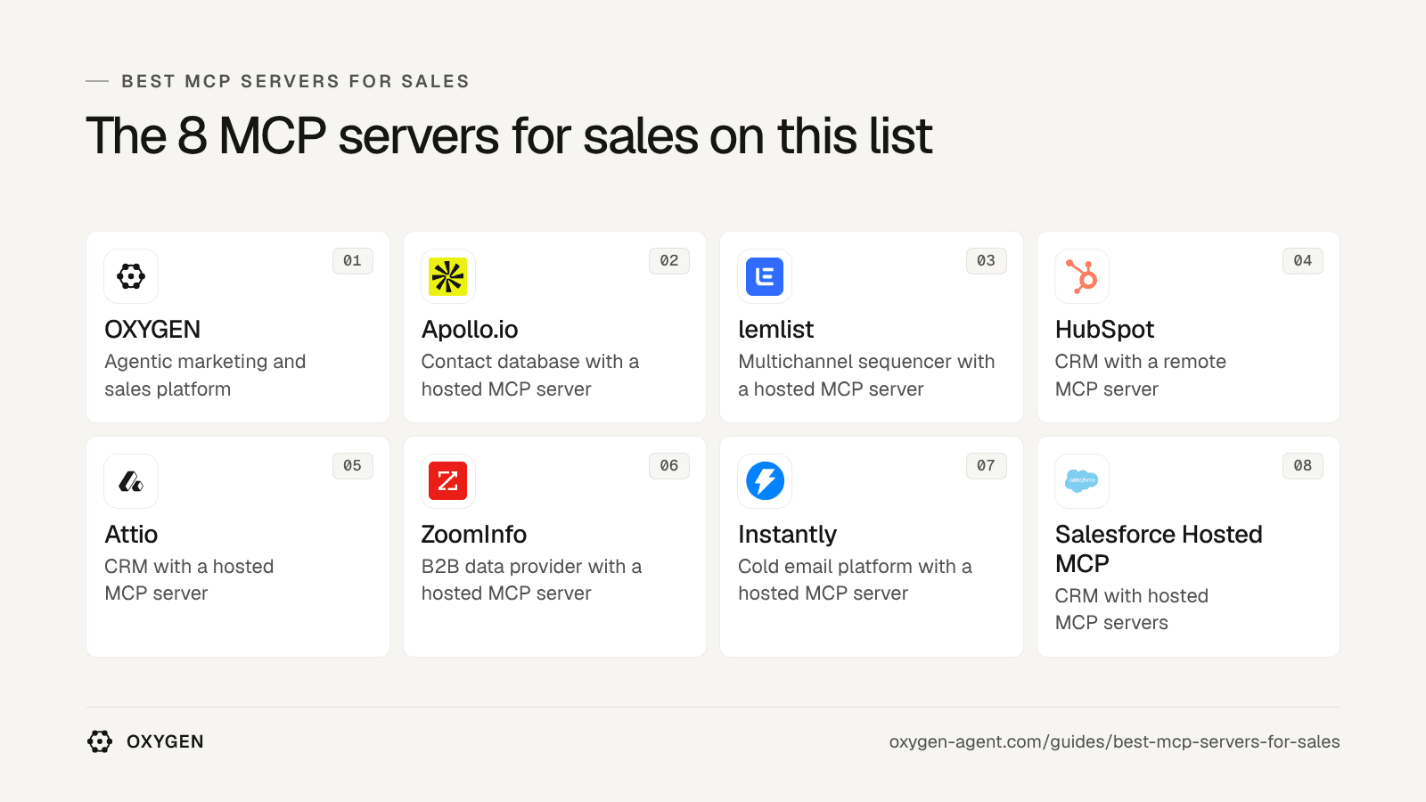 The 8 MCP servers for sales on this list: OXYGEN, Apollo.io, lemlist, HubSpot, Attio, ZoomInfo, Instantly, Salesforce Hosted MCP.